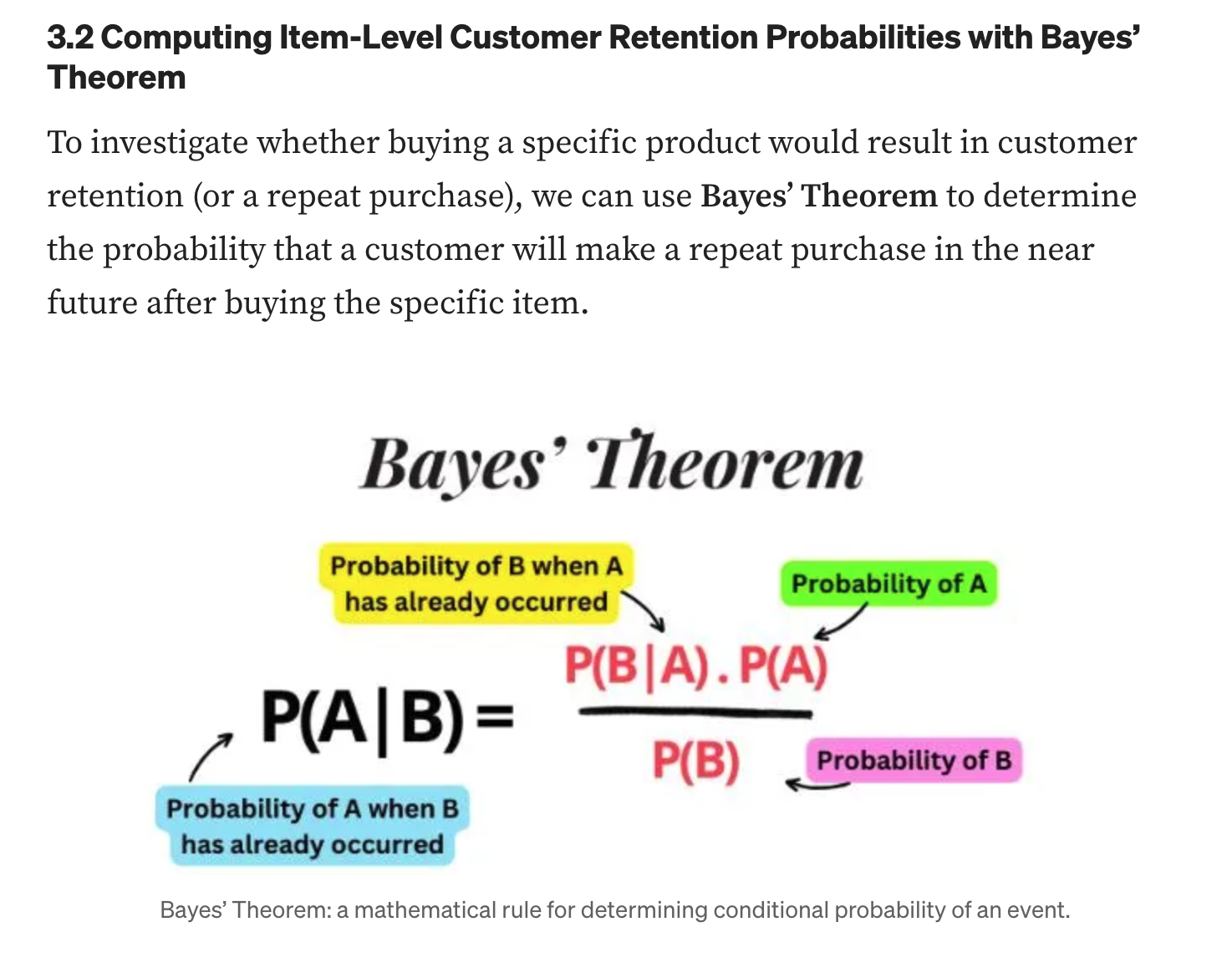 Bayes’ Theorem: a mathematical rule for determining conditional probability of an event.