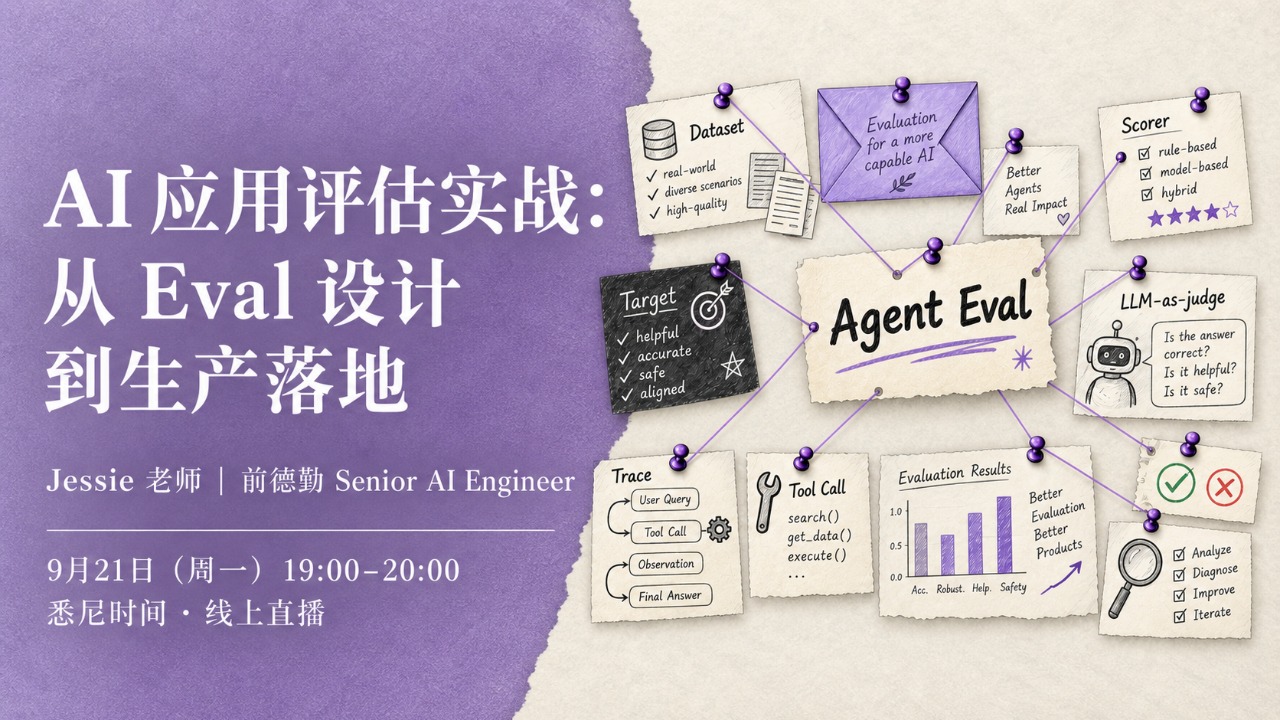 AI 应用评估实战：从 Eval 设计到生产落地