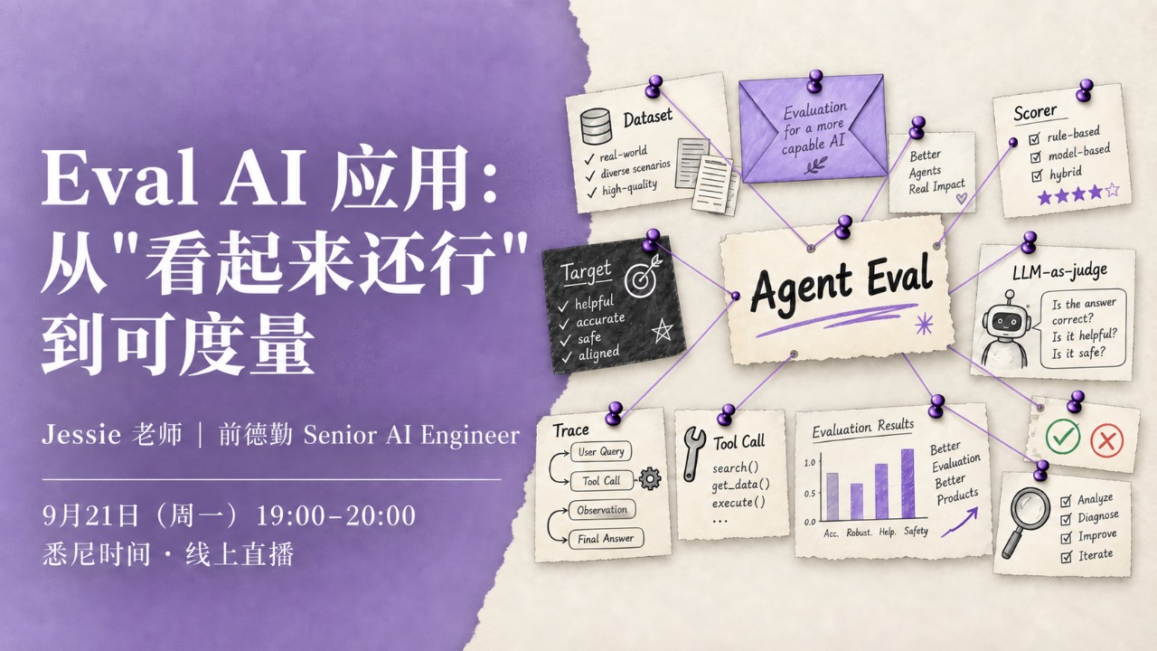 Eval AI 应用：从"看起来还行"到可度量