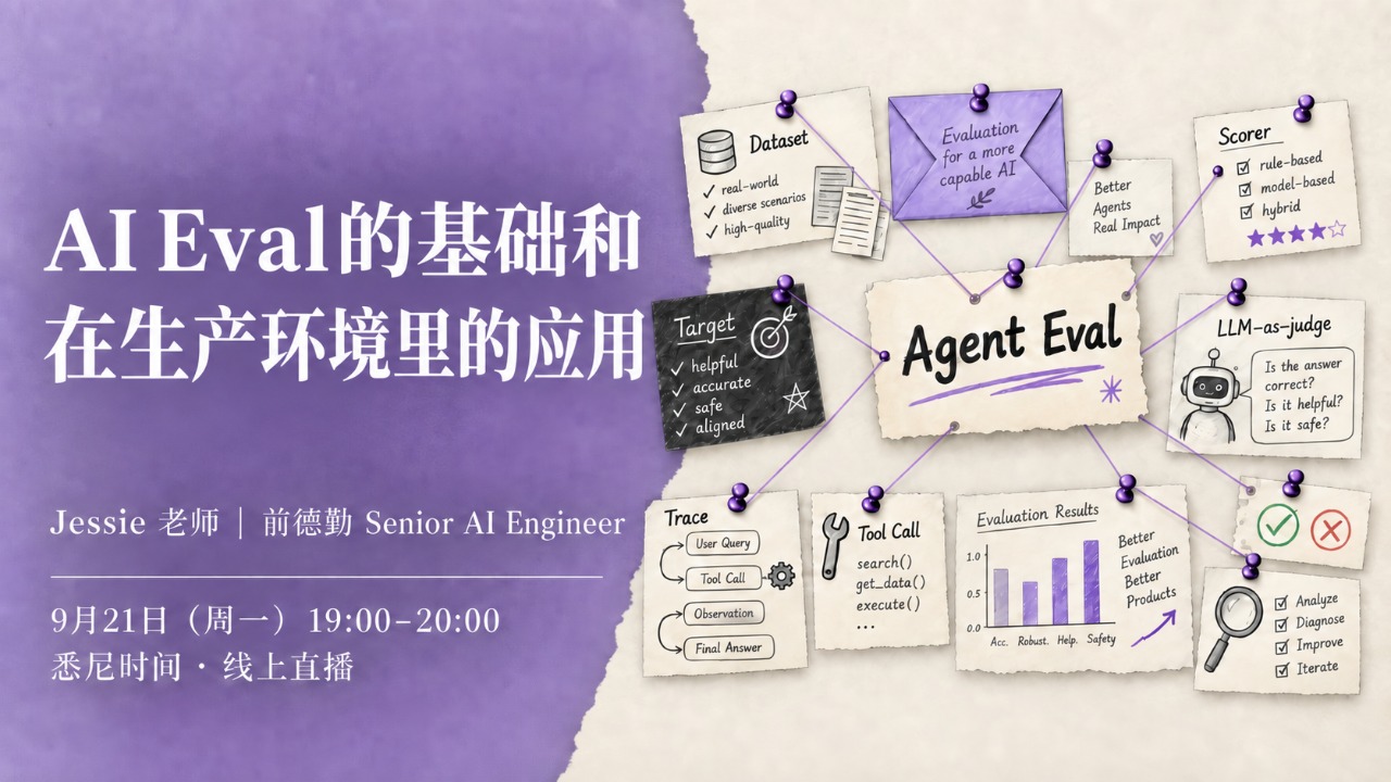 AI Eval的基础和在生产环境里的应用