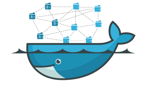 Docker 搭建微服务教程